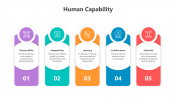 500732-Human-Capability_04