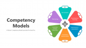 500734-Competency-Models_03