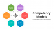 500734-Competency-Models_04