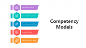 500734-Competency-Models_07