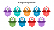 500734-Competency-Models_08