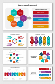 Creative Competency Framework PowerPoint And Google Slides