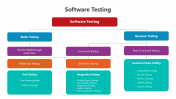 500739-Software-Testing_02