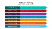 500739-Software-Testing_03