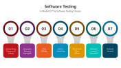 500739-Software-Testing_05