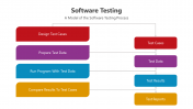 500739-Software-Testing_06