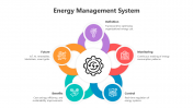 500740-Energy-Management-System_01