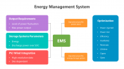 500740-Energy-Management-System_02