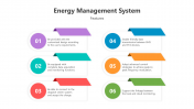 500740-Energy-Management-System_04