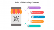 500741-Roles-of-Marketing-Channels_02