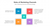 500741-Roles-of-Marketing-Channels_03