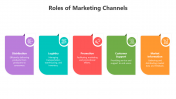 500741-Roles-of-Marketing-Channels_05