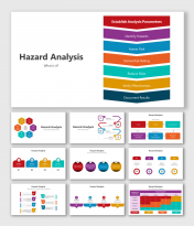 Best Hazard Analysis PowerPoint And Google Slides Templates