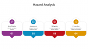 500742-Hazard-Analysis_09