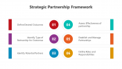 500743-Strategic-Partnership-Framework_03