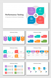 Elegant Performance Testing Presentation And Google Slides