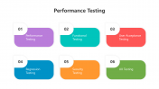 500748-Performance-Testing_03