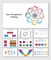 Effective User Acceptance Testing PPT And Google Slides