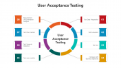 500750-User-Acceptance-Testing_03