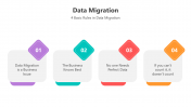 500755-Data-Migration_02