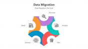 500755-Data-Migration_03