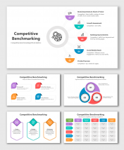 Creative Competitive Benchmarking PPT And Google Slides