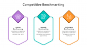 500756-Competitive-Benchmarking_04