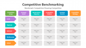 500756-Competitive-Benchmarking_05