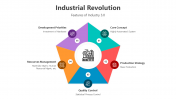 500763-Industrial-Revolution_02