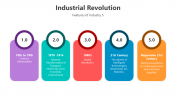 500763-Industrial-Revolution_04