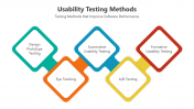 500764-Usability-Testing-Methods_01