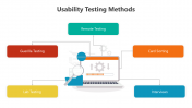 500764-Usability-Testing-Methods_03