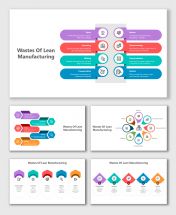 Best Wastes Of Lean Manufacturing PPT And Google Slides