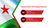 500774-Djibouti-Independence-Day_07