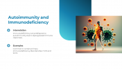 500779-Immunodeficiency-Disorders_19