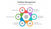 500780-Facilities-Management_05