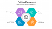 500780-Facilities-Management_07