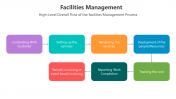 500780-Facilities-Management_08