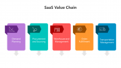 500783-SaaS-Value-Chain_06