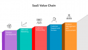 500783-SaaS-Value-Chain_10