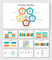 Best Simulation Modelling PowerPoint And Google Slides