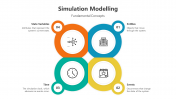 500784-Simulation-Modelling_06