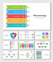 Innovative Microstrategy PowerPoint And Google Slides Themes