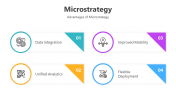 500788-Microstrategy_03