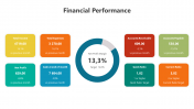 500794-Financial-Performance_05