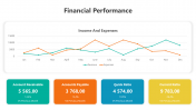 500794-Financial-Performance_07