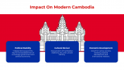 500795-Cambodia-Independence-Day_08