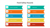 500797-Food-Safety-Hazards_04