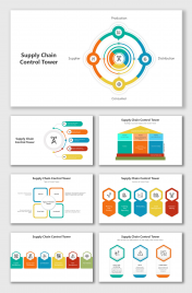 Best Supply Chain Control Tower PPT And Google Slides Themes