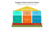 500799-Supply-Chain-Control-Tower_03